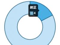 开云体育官网-西雅图海湾者攻防转换加快，比赛节奏全面提升的简单介绍