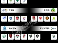 开云体育登录-2025世俱杯多维度前瞻汇总一览