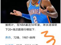 开云体育登录入口-亚历山大31+10杰伦40分雷霆胜步行者拿到冠军点