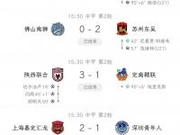 开云体育app-中甲积分榜：石家庄与冲超区保持安全”距离，广州豹落后5分