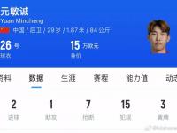 开云体育登录入口-刘殿座：加盟成都给我带来很多快乐。没想到现在成为成都蓉城一哥的简单介绍