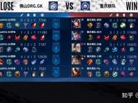 开云体育登录入口-DRG第一局语音回放：我有复活保香香打，漂亮兄弟，复活甲的魅力