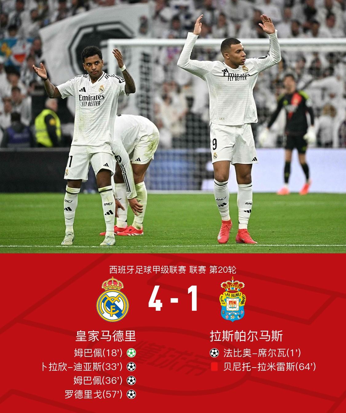 包含皇马发声确诊染疫，首发球员隔离的词条