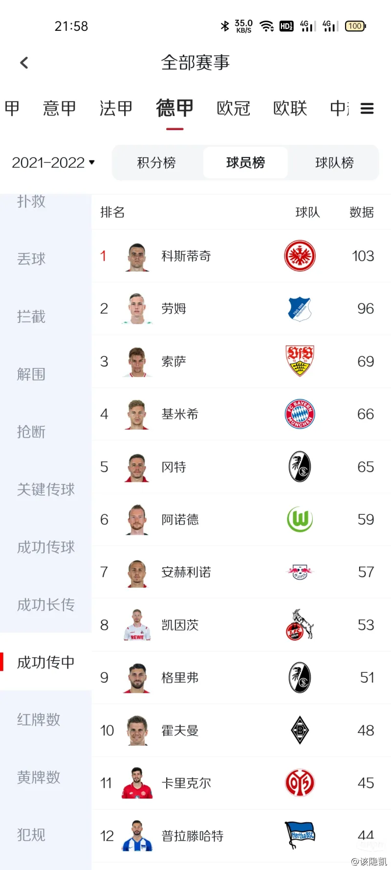 法兰克福下赛季转会计划曝光的简单介绍