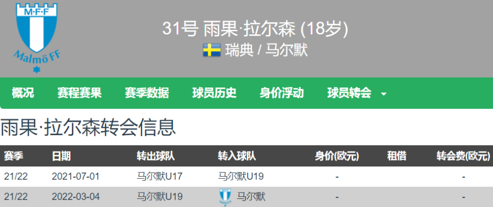 法兰克福下赛季转会计划曝光的简单介绍