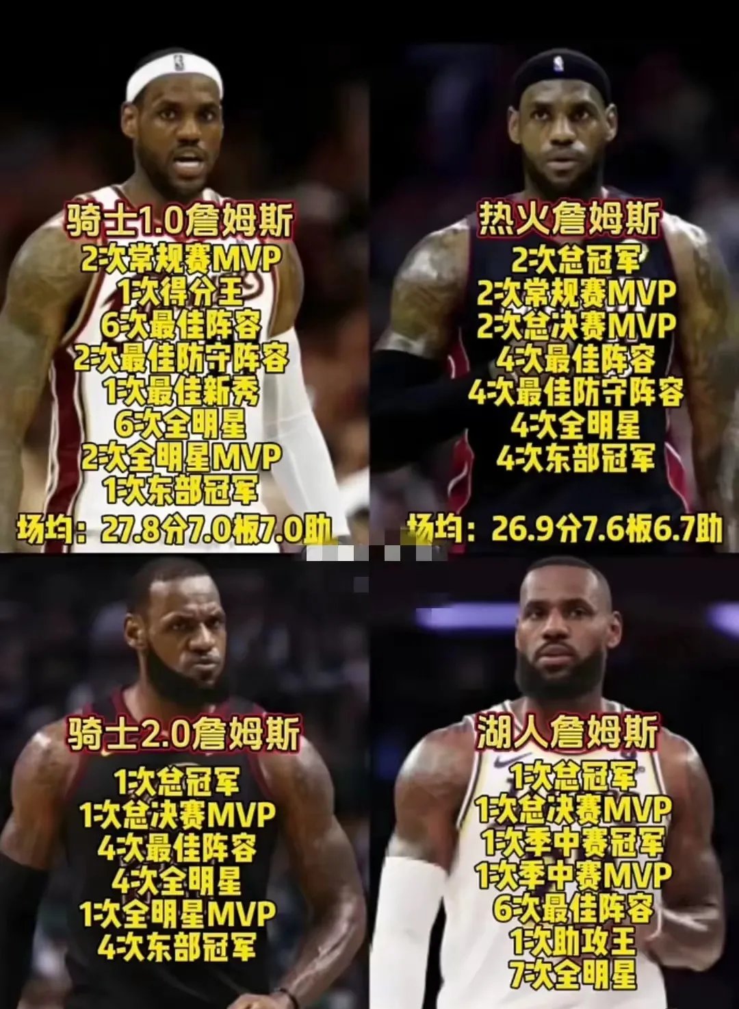 詹姆斯领军再胜对手，球队士气高涨(詹姆斯对战各球队最高分)