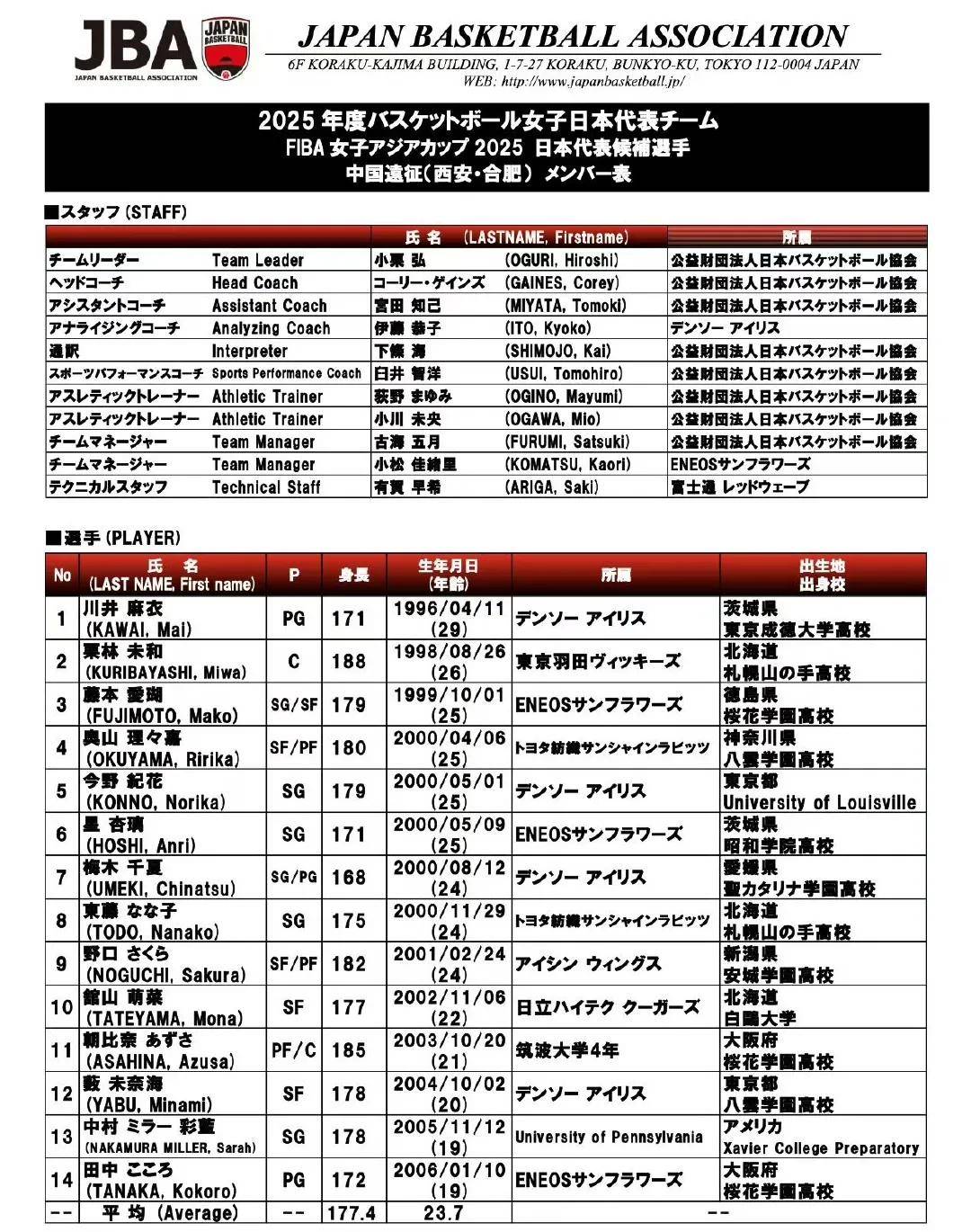 鹿岛鹿角阵容磨合加速，迎接严峻挑战(鹿岛鹿角足球阵容)