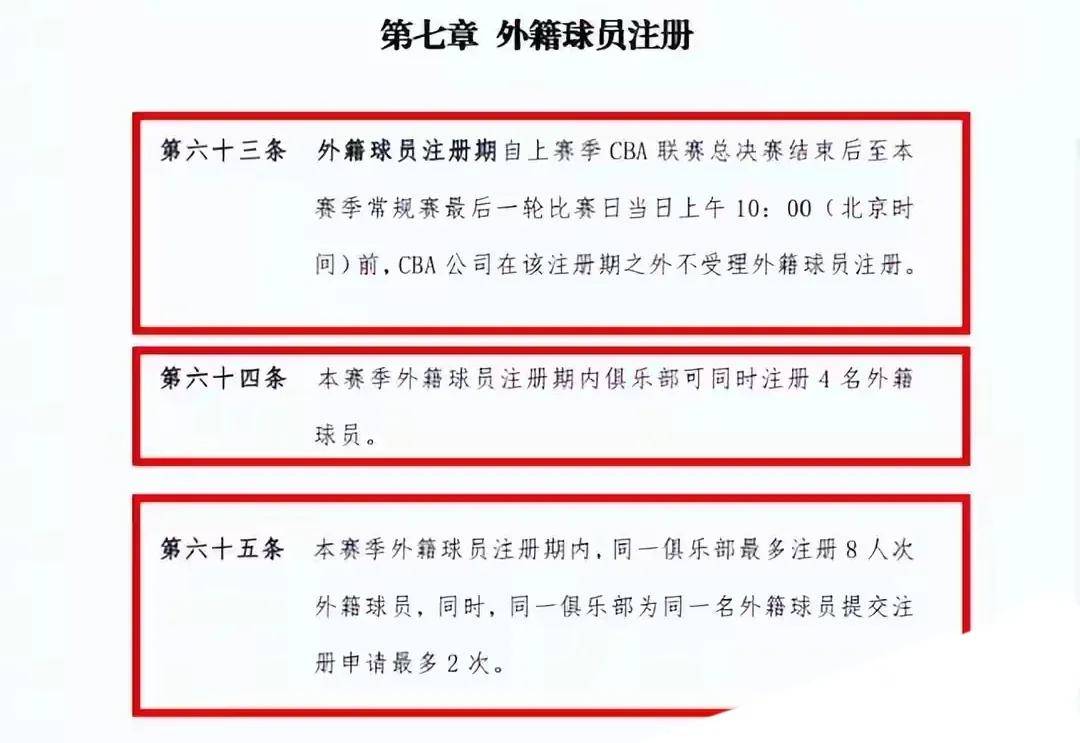 CBA新赛季两大变化：限制外援更换次数+放宽注册年龄的简单介绍
