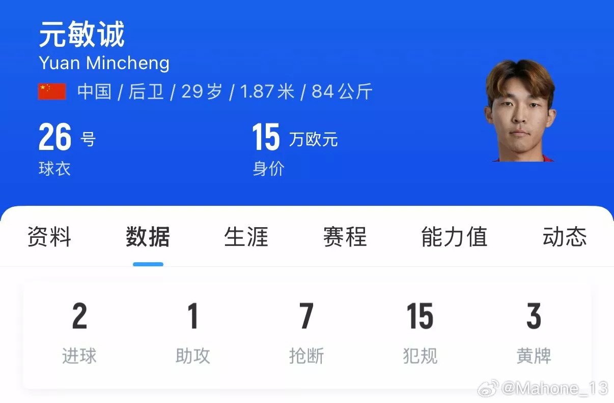刘殿座：加盟成都给我带来很多快乐。没想到现在成为成都蓉城一哥的简单介绍