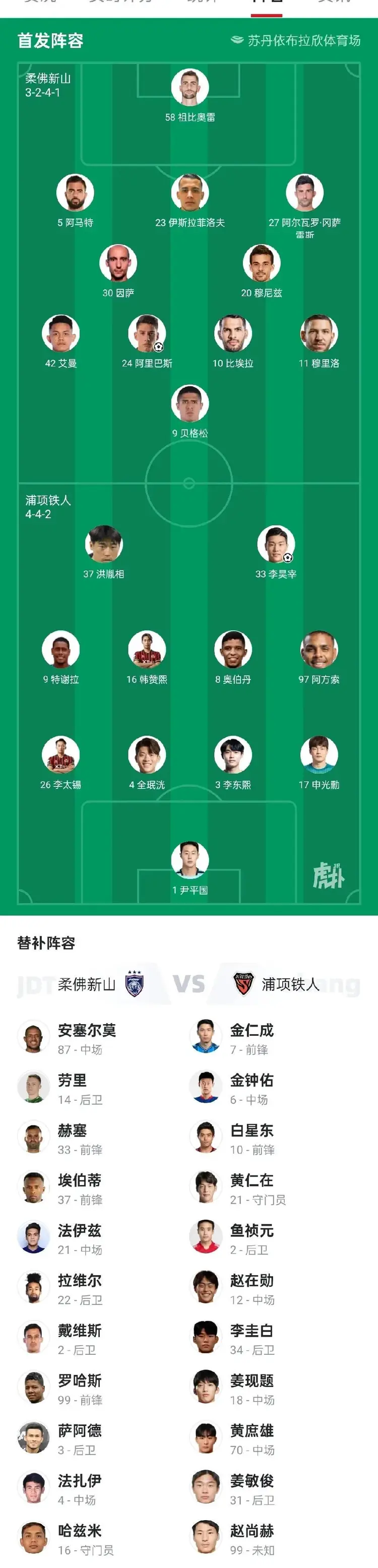 中超积分榜解析:4强争冠格局已成榜尾两队危险的简单介绍