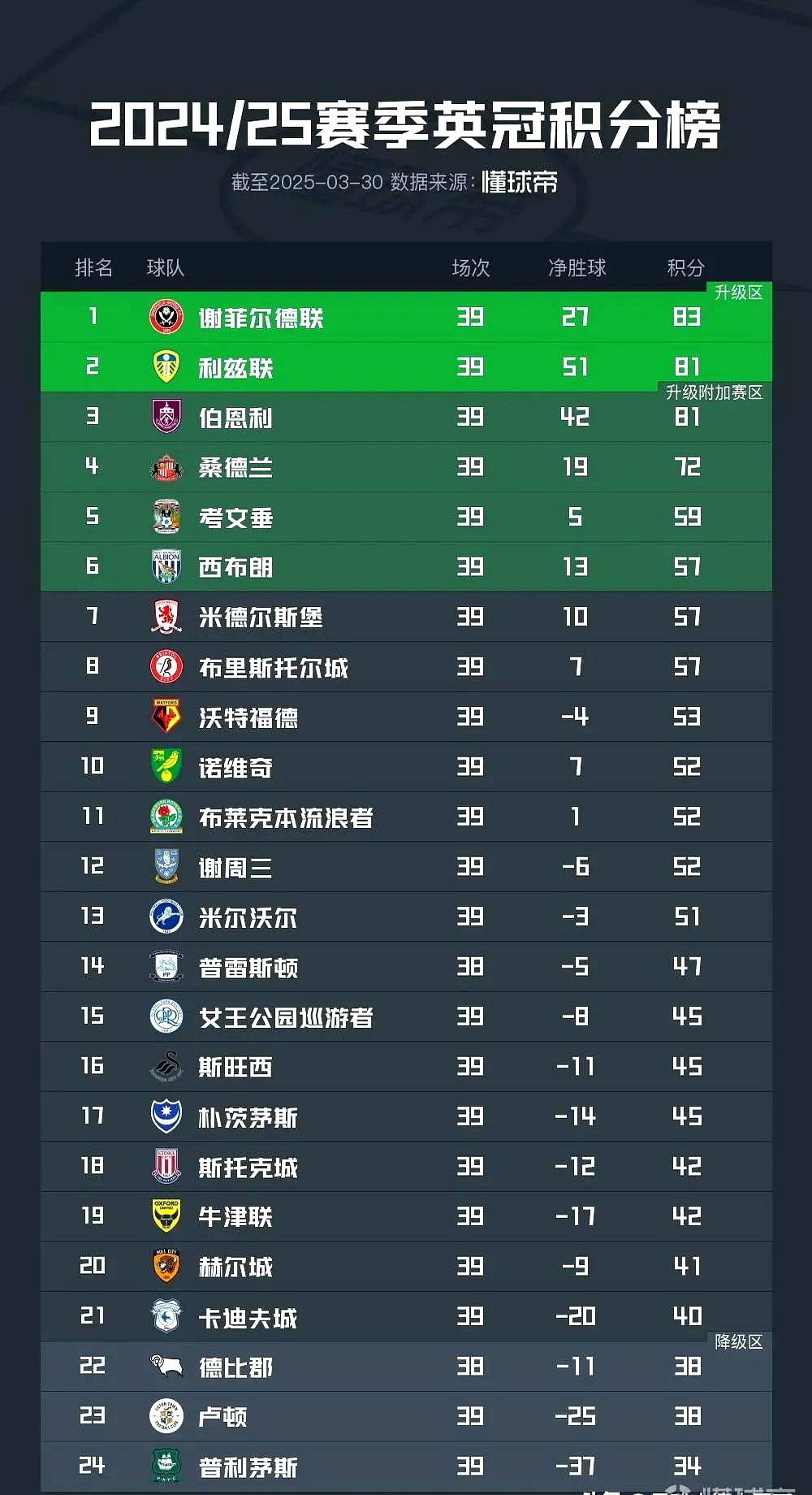 沃尔夫斯堡传出引援传闻，球队或将壮大阵容