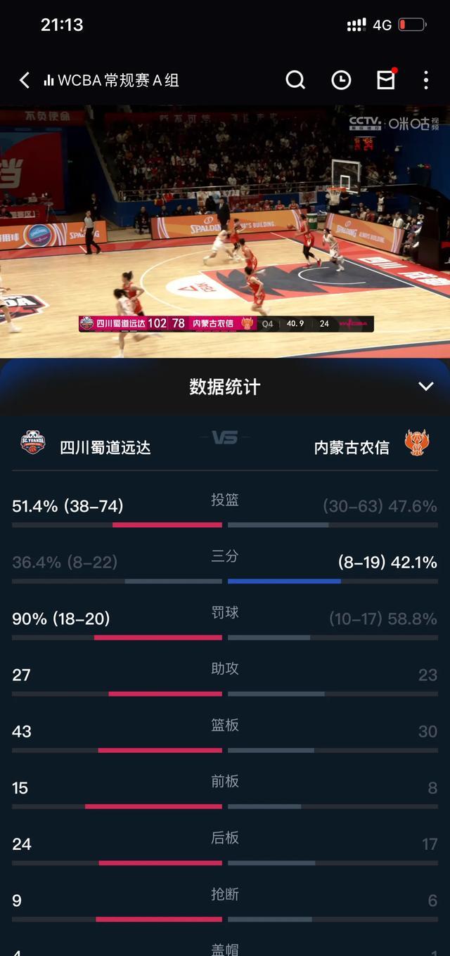 关于篮球比赛燃爆全场，比分惊心动魄的信息
