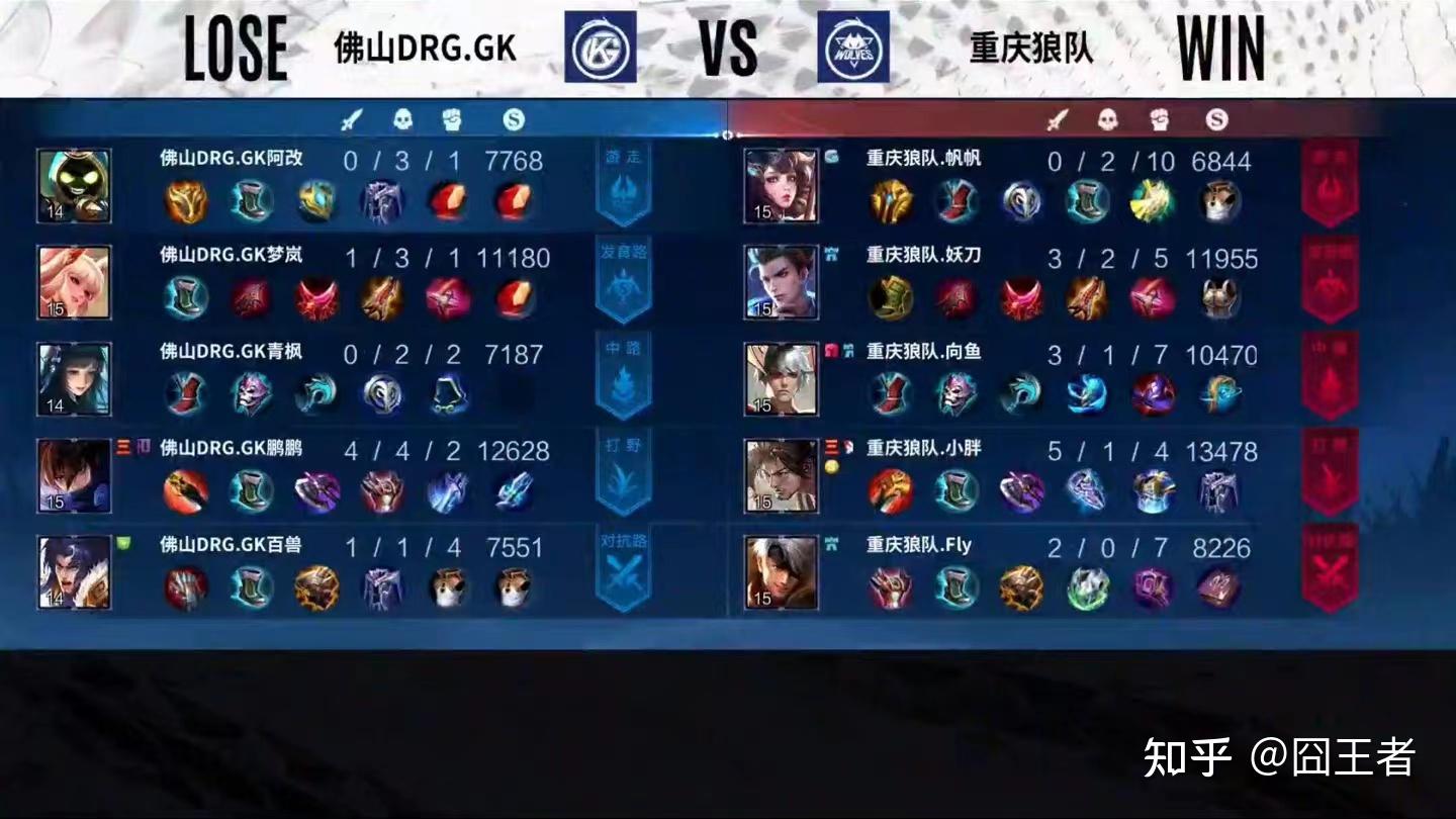 DRG第一局语音回放：我有复活保香香打，漂亮兄弟，复活甲的魅力