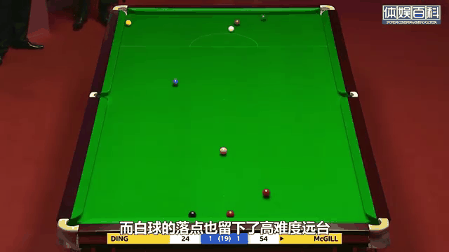对手给我们制造了很大的困难，这场球是很好的教训