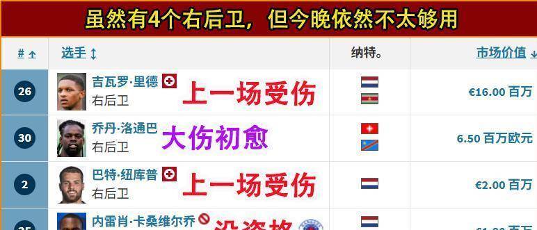 艾因特拉赫特主场得胜，残暴粉碎对手防线